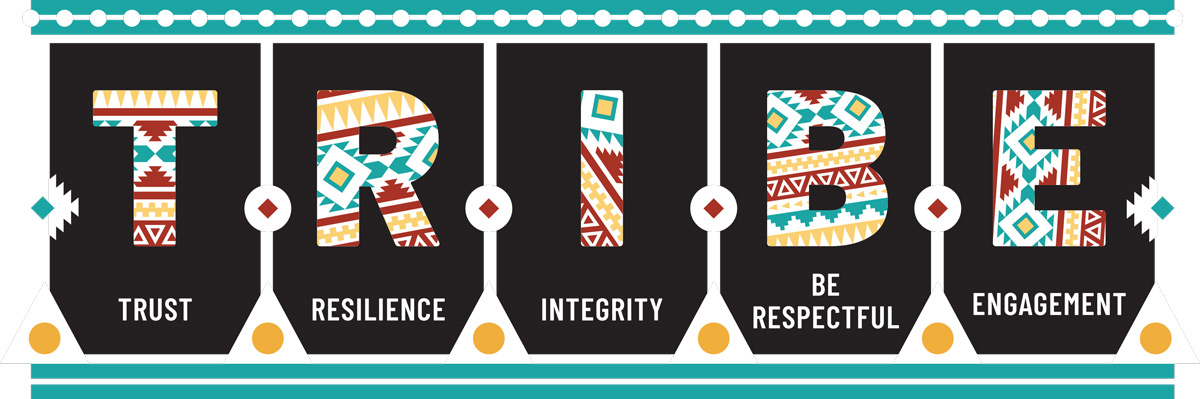 Trust, Resilience, Integrity, Be Respectful, Engagement