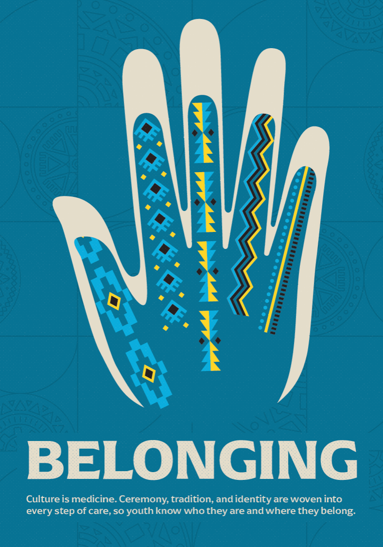 Belonging