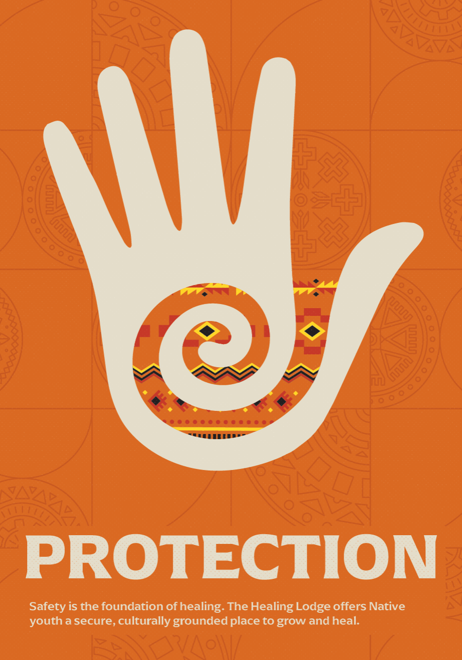 Protection