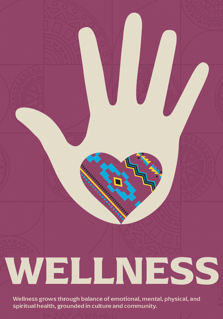 Wellness